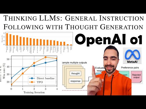 Meta AI just tried to recreate OpenAI o1 - Self improving thinking AI