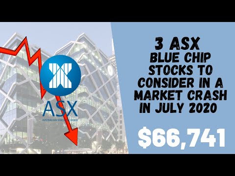 3 ASX BLUE CHIP Stocks to CONSIDER in a MARKET CRASH in JULY 2020 | Mr Swing Trade Ep.6