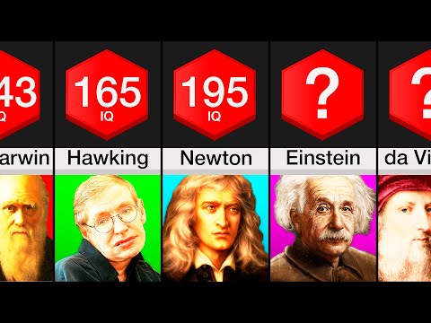 Comparison: History&#039;s Smartest People