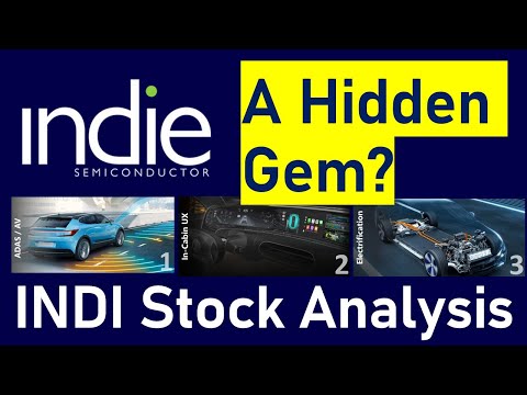 Could Indie Semiconductor 10x? Helping Legacy Auto Compete Against Tesla &amp; Growing Revenue at 102%+