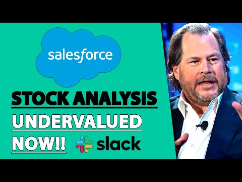 SALESFORCE (CRM) STOCK ANALYSIS | Why It&#039;s Undervalued Now!