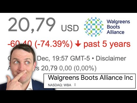 Walgreens Boots Alliance Stock Analysis - NASDAQ: WBA