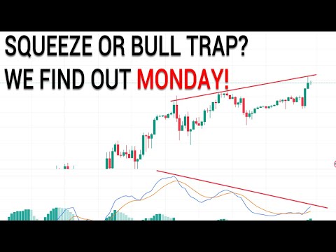 🔥BE READY TO REACT MONDAY!!! UPDATED WEEKLY/MONTHLY EXPECTED MOVES. Stock Market Technical Analysis.