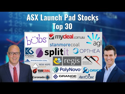 What is the Next Leadership Ground on the ASX? | WHC 4DX CSL OPT PNV YAL | The 30 30 List