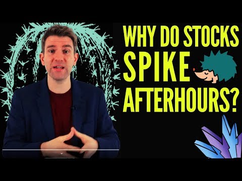 What is After Hours Trading and Why Do Stocks Sometimes Spike After-Hours? ☝️