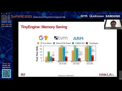 tinyML Summit 2021 Keynote Song Han: Putting AI on a Diet: TinyML and Efficient Deep Learning