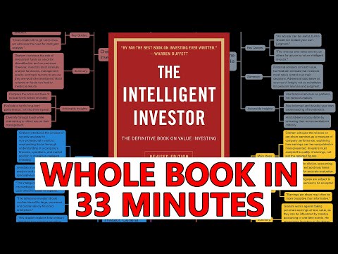 The Stress-free Method to $1,000,000 - [The Intelligent Investor Book Summary]