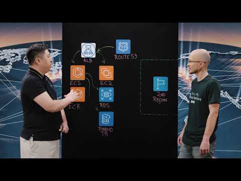 Astana International Exchange: Running a Stock Exchange in the Cloud