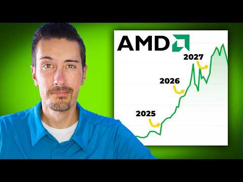 AMD Stock: Next to Surge Like NVIDIA? What You Should Know