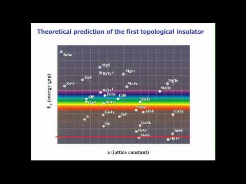 Shoucheng Zhang: Electron Superhighway: A Quantum Leap for Computing