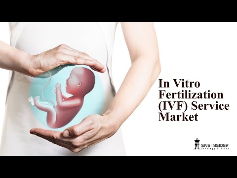 IVF Service Market Experiences Rapid Growth with Rise Demand for Assisted Reproductive Technologies