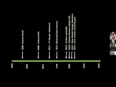 Climate Toolkit Webinar 7: “Divesting from Fossil Fuels and Responsible Investing”