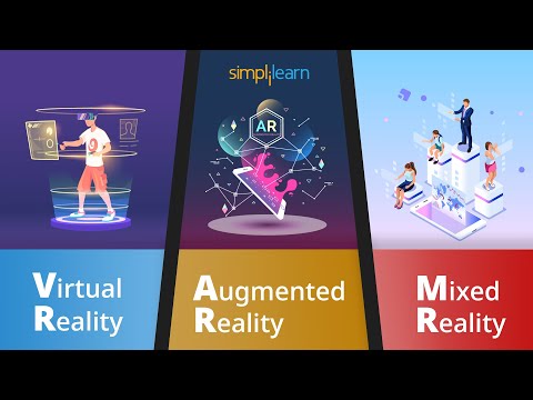 The Rise Of Technology-Augmented Reality(AR), Virtual Reality(VR) And Mixed Reality(MR) |Simplilearn