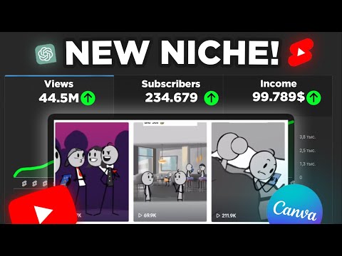 Unlock an Untapped Niche on YouTube, TikTok, and Instagram to Earn $1000 with Millions of Views