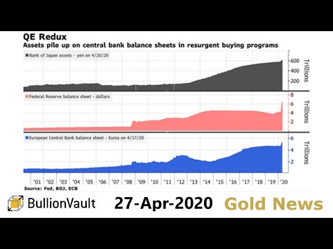 Gold Price News - 27-Apr-2020 - Gold Price Slips as Bank of Japan Fights Covid Deflation with...