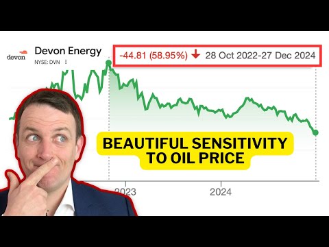 Devon Energy Stock Analysis - high Reward, but also higher risk...