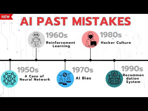 Historical Mistakes in AI Development: From 1956 to 1994