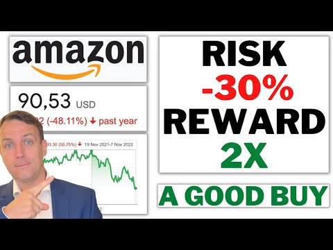 Amazon Stock Is Another Better &amp; Better Buy (Risk &amp; Reward Valuation)