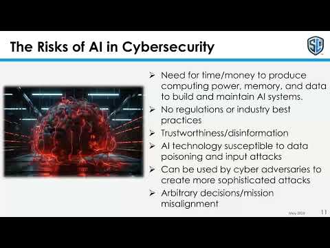 Risks of AI in Cybersecurity - Artificial Intelligence: AI and the Cyber Threat Frontier