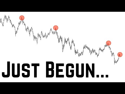 THIS Major SHIFT Will SHAKE the Stock Market | History Repeats