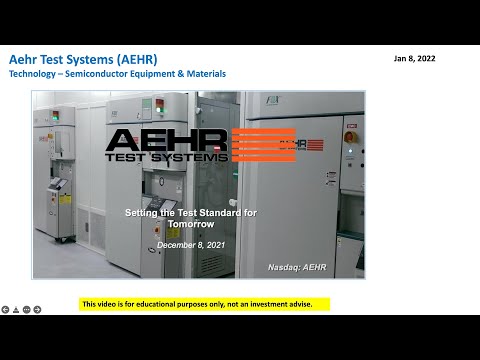 Aehr Test Systems (AEHR) Plunged - Should I buy?