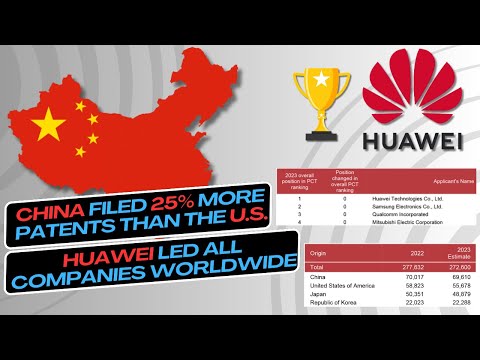 China filed 25% more patents than the US | HUAWEI leading the world | Tech Military Innovation AI