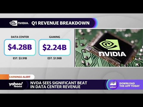 Nvidia shares surge after hours on better than expected Q1 earnings