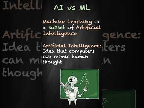 AI vs Machine Learning: Unveiling the TRUTH #mathexplained