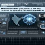 New Title: Maharashtra State Approves Innovative AI Crime Control Center to Enhance Forensic Capabilities