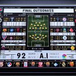 Final Results of La Liga Season: AI Predictions Come True