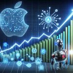 Apple’s Stellar Market Performance Following AI Announcement